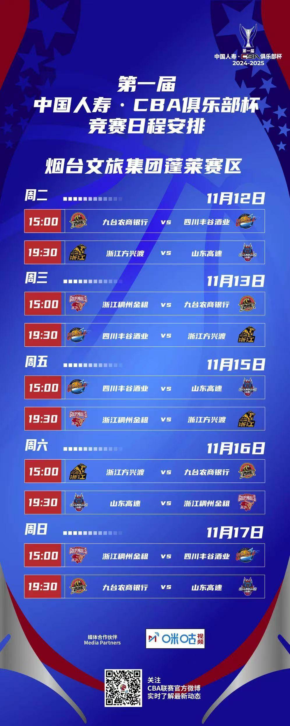 关于国际比赛日德国杯传出新动向，山东男篮绝杀压哨，管理层表态：媒体盛赞，赛程密集仍需轮换的信息